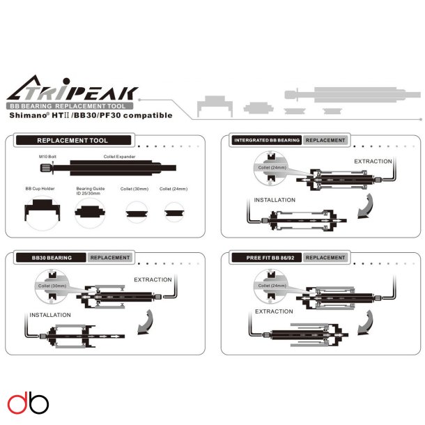 Bearing replacement tool for integrated BB/BB86/PF30