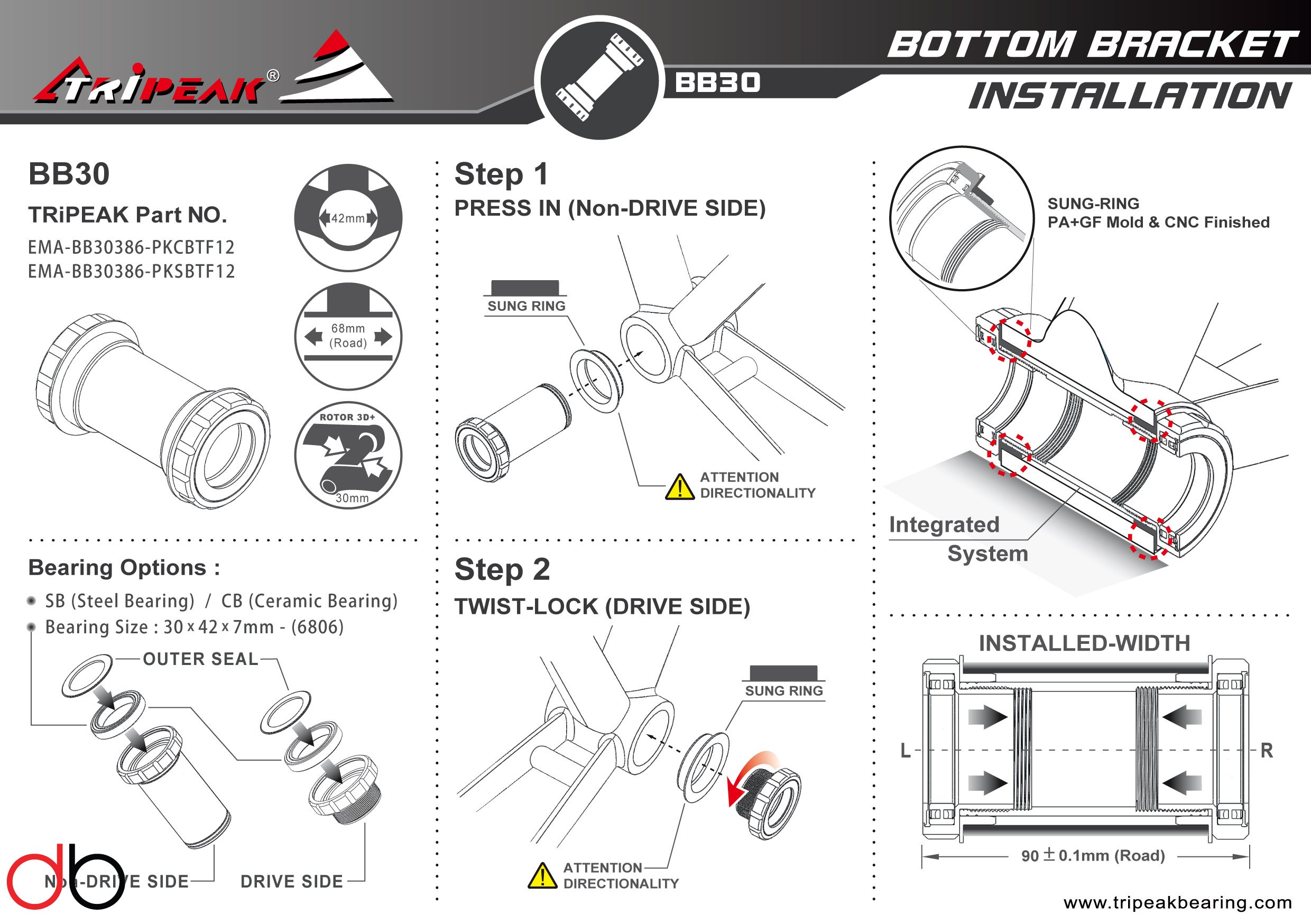 Bottom Bracket Measurements Explained – CASIA